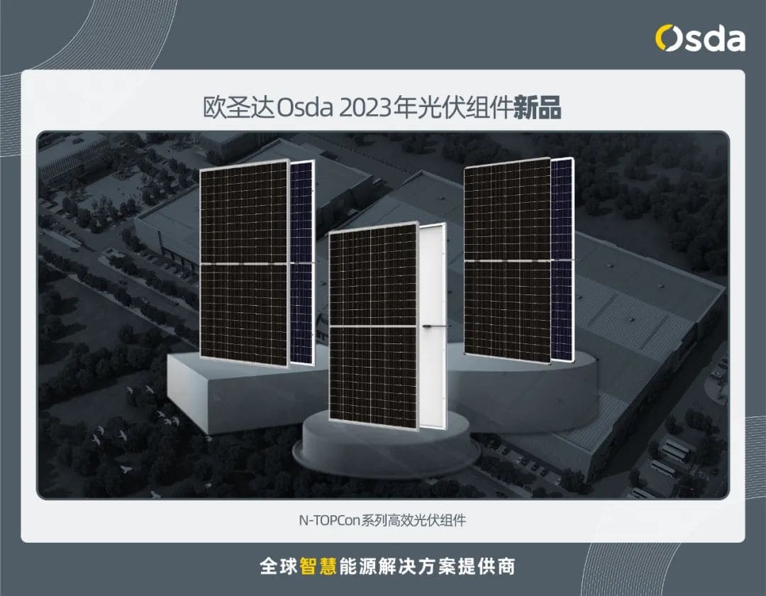 Estado del mercado y ventajas del panel solar de Topcon